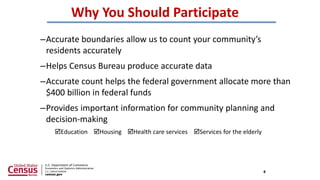 Why You Should Participate
–Accurate boundaries allow us to count your community’s
residents accurately
–Helps Census Bure...