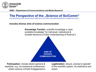 The Science of Science Communication: Relevance and Findings | PPTX