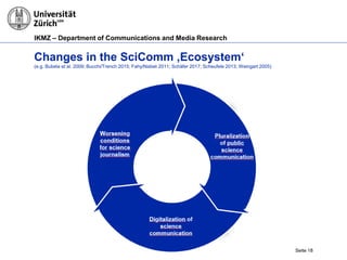 The Science of Science Communication: Relevance and Findings | PPTX