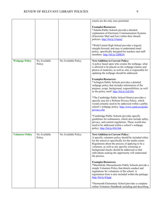 REVIEW OF RELEVANT LIBRARY POLICIES                                                        9

                                                        emails are the only ones permitted.

                                                        Examples/Resources:
                                                        *Atlanta Public Schools provide a detailed
                                                        explanation of Electronic Communication Systems
                                                        (Electronic Mail and Fax) within their eboard
                                                        policies: http://bit.ly/3Aaea2

                                                        *Weld Central High School provides a logical,
                                                        straight-forward, and easy to understand email
                                                        policy, specifically designed for teachers and staff
                                                        members: http://bit.ly/2zRKtN

Webpage Policy     No Available   No Available Policy   New/Addition to Current Policy:
                   Policy                               A policy based upon who creates the webpage, what
                                                        is allowed to be placed on the webpage (names and
                                                        photos of students), as well as who is responsible for
                                                        updating the webpage should be addressed.

                                                        Examples/Resources:
                                                        *Arlington Public Schools provides a detailed
                                                        webpage policy that includes information of the
                                                        purpose, scope, background, responsibilities, as well
                                                        as the policy itself: http://bit.ly/2oE3Ds

                                                        *The Cambridge Public School District provides a
                                                        specific area for a Website Privacy Policy, which
                                                        would certainly need to be addressed within a public
                                                        school’s webpage policy: http://www.cpsd.us/cpsdir/
                                                        privacy.cfm

                                                        *Cambridge Public Schools provides specific
                                                        guidelines for webmasters, which also include safety,
                                                        privacy, and content regulations. These would also
                                                        need to be addressed within a school’s webpage
                                                        policy: http://bit.ly/4AUInk

Volunteer Policy   No Available   No Available Policy   New/Addition to Current Policy:
                   Policy                               A specific volunteer policy should be included either
                                                        for the school or specifically for the media center.
                                                        Regulations about the process of applying to be a
                                                        volunteer, as well as any specific screening or
                                                        background checks should be addressed so that
                                                        individuals seeking the opportunity will understand
                                                        the process.

                                                        Examples/Resources:
                                                        *Marshfield, Massachusetts Public Schools provide a
                                                        simple Volunteer Policy that details conduct and
                                                        regulations for volunteers of the school. A
                                                        registration form is also included within the package:
                                                        http://bit.ly/43jqip

                                                        *Stormonth Elementary School provides a complete
                                                        online Volunteer Handbook including and describing
 