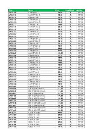 Ürün Tanım Fiyat Para Birimi Aktivite
A9K24106 iK60N 1P 6A C 17,90 TL PTFDB
A9K24110 iK60N 1P 10A C 15,50 TL PTFDB
A9K24116 iK60N 1P 16A C 15,50 TL PTFDB
A9K24120 iK60N 1P 20A C 15,50 TL PTFDB
A9K24125 iK60N 1P 25A C 15,50 TL PTFDB
A9K24132 iK60N 1P 32A C 18,00 TL PTFDB
A9K24140 iK60N 1P 40A C 22,60 TL PTFDB
A9K24150 iK60N 1P 50A C 29,90 TL PTFDB
A9K24163 iK60N 1P 63A C 32,60 TL PTFDB
A9K24306 iK60N 3P 6A C 74,10 TL PTFDB
A9K24310 iK60N 3P 10A C 72,10 TL PTFDB
A9K24316 iK60N 3P 16A C 72,10 TL PTFDB
A9K24320 iK60N 3P 20A C 72,10 TL PTFDB
A9K24325 iK60N 3P 25A C 72,10 TL PTFDB
A9K24332 iK60N 3P 32A C 75,80 TL PTFDB
A9K24340 iK60N 3P 40A C 84,80 TL PTFDB
A9K24350 iK60N 3P 50A C 97,80 TL PTFDB
A9K24363 iK60N 3P 63A C 102,40 TL PTFDB
A9K23106 iK60N 1P 6A B 20,10 TL PTFDB
A9K23110 iK60N 1P 10A B 18,00 TL PTFDB
A9K23116 iK60N 1P 16A B 18,00 TL PTFDB
A9K23120 iK60N 1P 20A B 18,00 TL PTFDB
A9K23125 iK60N 1P 25A B 18,00 TL PTFDB
A9K23132 iK60N 1P 32A B 21,20 TL PTFDB
A9K23140 iK60N 1P 40A B 26,00 TL PTFDB
A9K23306 iK60N 3P 6A B 88,40 TL PTFDB
A9K23310 iK60N 3P 10A B 79,90 TL PTFDB
A9K23316 iK60N 3P 16A B 79,90 TL PTFDB
A9K23320 iK60N 3P 20A B 79,90 TL PTFDB
A9K23325 iK60N 3P 25A B 79,90 TL PTFDB
A9K23332 iK60N 3P 32A B 93,70 TL PTFDB
A9K23340 iK60N 3P 40A B 102,50 TL PTFDB
A9R50225 iIDK 2P 25A 30mA AC 113,50 TL PTFDA
A9R50240 iIDK 2P 40A 30mA AC 119,80 TL PTFDA
A9R70463 iIDK 2P 63A 30mA AC 293,10 TL PTFDA
A9R50425 iIDK 4P 25A 30mA AC 179,20 TL PTFDA
A9R50440 iIDK 4P 40A 30mA AC 190,40 TL PTFDA
A9R75225 iIDK 2P 25A 300mA AC 111,70 TL PTFDA
A9R75240 iIDK 2P 40A 300mA AC 117,50 TL PTFDA
A9R75463 iIDK 2P 63A 300mA AC 206,50 TL PTFDA
A9R75425 iIDK 4P 25A 300mA AC 155,20 TL PTFDA
A9R75440 iIDK 4P 40A 300mA AC 162,40 TL PTFDA
A9F74170 iC60N 1P 0,5A C 46,00 TL PTFDB
A9F74101 iC60N 1P 1A C 29,20 TL PTFDB
A9F74102 iC60N 1P 2A C 29,20 TL PTFDB
A9F74103 iC60N 1P 3A C 29,20 TL PTFDB
A9F74104 iC60N 1P 4A C 29,20 TL PTFDB
A9F74106 iC60N 1P 6A C 23,60 TL PTFDB
A9F74110 iC60N 1P 10A C 23,60 TL PTFDB
 