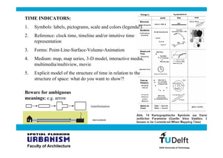 Time Reference Objects Mapping Time Space - the basics | PDF