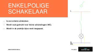 ENKELPOLIGE
SCHAKELAAR
- Is een enkele schakelaar.
- Wordt vaak gebruikt voor kleine schakelingen (WC).
- Wordt in de praktijk bijna nooit toegepast.
9-8-2021
WWW.ELEKTROTUBE.NL 5
 