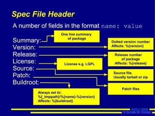 Software Packaging with RPM | PDF