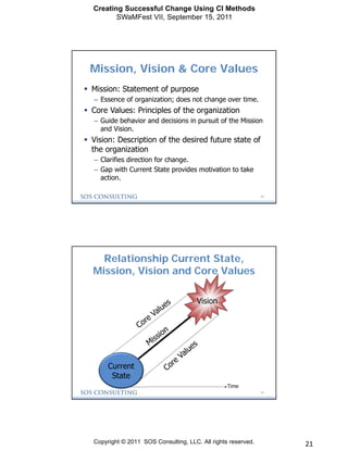 Creating Successful Change Using Continuous Improvement Methods | PDF