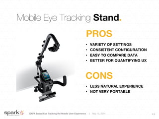 UXPA Boston Eye Tracking the Mobile User Experience | May 15, 2014
 1 3
Mobile Eye Tracking Stand.
•  VARIETY OF SETTINGS
•  CONSISTENT CONFIGURATION
•  EASY TO COMPARE DATA
•  BETTER FOR QUANTIFYING UX
PROS
•  LESS NATURAL EXPERIENCE
•  NOT VERY PORTABLE
CONS
 