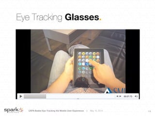 UXPA Boston Eye Tracking the Mobile User Experience | May 15, 2014
 1 6
Eye Tracking Glasses.
 