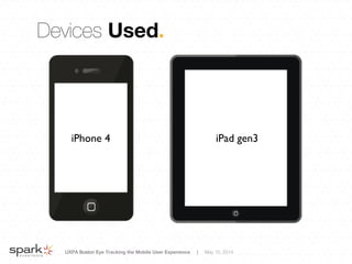 UXPA Boston Eye Tracking the Mobile User Experience | May 15, 2014
iPhone 4	

 iPad gen3	

Devices Used.
 
