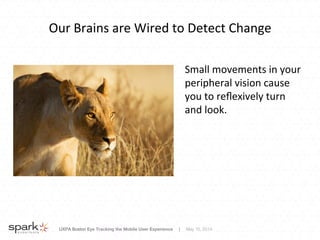 UXPA Boston Eye Tracking the Mobile User Experience | May 15, 2014
Our	
  Brains	
  are	
  Wired	
  to	
  Detect	
  Change	
  
Small	
  movements	
  in	
  your	
  
peripheral	
  vision	
  cause	
  
you	
  to	
  reﬂexively	
  turn	
  
and	
  look.	
  
 
