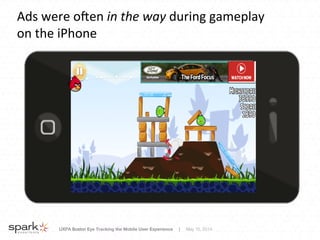 UXPA Boston Eye Tracking the Mobile User Experience | May 15, 2014
Ads	
  were	
  oRen	
  in	
  the	
  way	
  during	
  gameplay	
  
on	
  the	
  iPhone	
  	
  
 