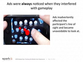 UXPA Boston Eye Tracking the Mobile User Experience | May 15, 2014
Ads	
  were	
  always	
  no8ced	
  when	
  they	
  interfered	
  
with	
  gameplay	
  
Ads	
  inadvertently	
  
aﬀected	
  the	
  
par8cipant’s	
  line	
  of	
  
sight	
  and	
  became	
  
unavoidable	
  to	
  look	
  at.	
  
 