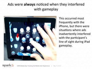 UXPA Boston Eye Tracking the Mobile User Experience | May 15, 2014
Ads	
  were	
  always	
  no8ced	
  when	
  they	
  interfered	
  
with	
  gameplay	
  
This	
  occurred	
  most	
  
frequently	
  with	
  the	
  
iPhone,	
  but	
  there	
  were	
  
situa8ons	
  where	
  ads	
  
inadvertently	
  interfered	
  
with	
  the	
  par8cipant’s	
  
line	
  of	
  sight	
  during	
  iPad	
  
gameplay.	
  
 