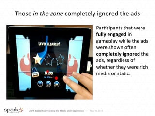 UXPA Boston Eye Tracking the Mobile User Experience | May 15, 2014
Those	
  in	
  the	
  zone	
  completely	
  ignored	
  the	
  ads	
  
Par8cipants	
  that	
  were	
  
fully	
  engaged	
  in	
  
gameplay	
  while	
  the	
  ads	
  
were	
  shown	
  oRen	
  
completely	
  ignored	
  the	
  
ads,	
  regardless	
  of	
  
whether	
  they	
  were	
  rich	
  
media	
  or	
  sta8c.	
  
 