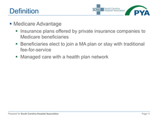 Prepared for South Carolina Hospital Association Page 11
Definition
 Medicare Advantage
 Insurance plans offered by private insurance companies to
Medicare beneficiaries
 Beneficiaries elect to join a MA plan or stay with traditional
fee-for-service
 Managed care with a health plan network
 