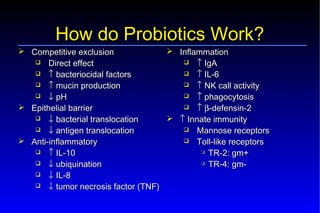 Probiotics – Prebiotics