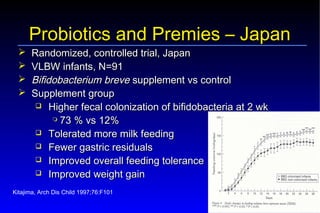 Probiotics – Prebiotics