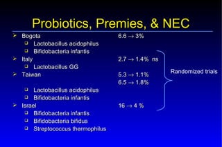 Probiotics – Prebiotics