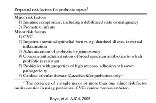 Probiotics – Prebiotics