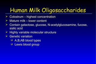 Probiotics – Prebiotics