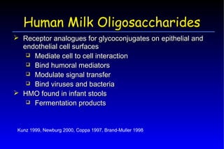 Probiotics – Prebiotics