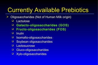 Probiotics – Prebiotics