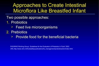 Probiotics – Prebiotics