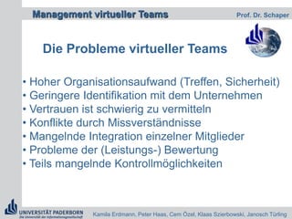 Probleme der Telearbeit für Mitarbeiter