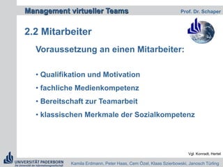 Die Probleme virtueller Teams Hoher Organisationsaufwand (Treffen, Sicherheit)