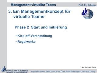1.3	ArbeitsauftragOrdnen Sie die folgenden virtuellen Aktionsformen den Beispielen zu! Teleheimarbeit