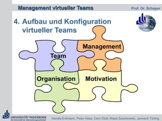  virtuelle TeamsBeispielDer Angestellte A ist aufgrund einer Allergie gezwungen, sich in seinem speziell eingerichtetem Haus aufzuhalten und von dort aus zu arbeiten.