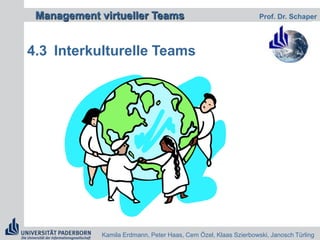2. Anwendungsbedingungenund GestaltungsfelderOrganisationPersonenTelekooperative ArbeitArbeitsumfeld und InstrumenteAufgabenVgl. Konradt, Hertel