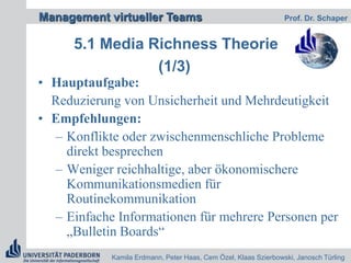 2.2 MitarbeiterFaktoren der intrinsischen Motivation zur Telearbeit: Finanziell-ökonomische Faktoren