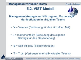  Motivation und Reflexion