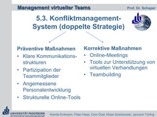 Vermittlung von KompetenzenVgl. Konradt, Hertel
