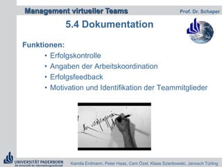3.Ein Managementkonzept für 	virtuelle TeamsPhase 1  Aufbau und Konfiguration Auswahl eines Teamleiters