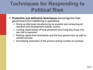 SChapter_10_Managing_Political_Risk_Gove.ppt