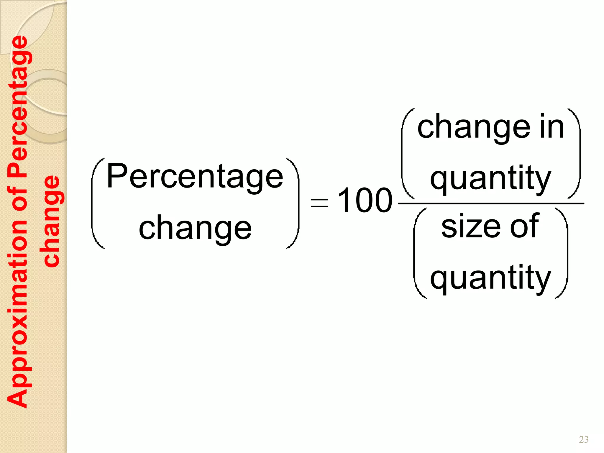 Approximation of Percentage



                                                 change in
                              Percentage         quantity
         change




                                           100
                               change             size of
                                                 quantity



                                                             23
 