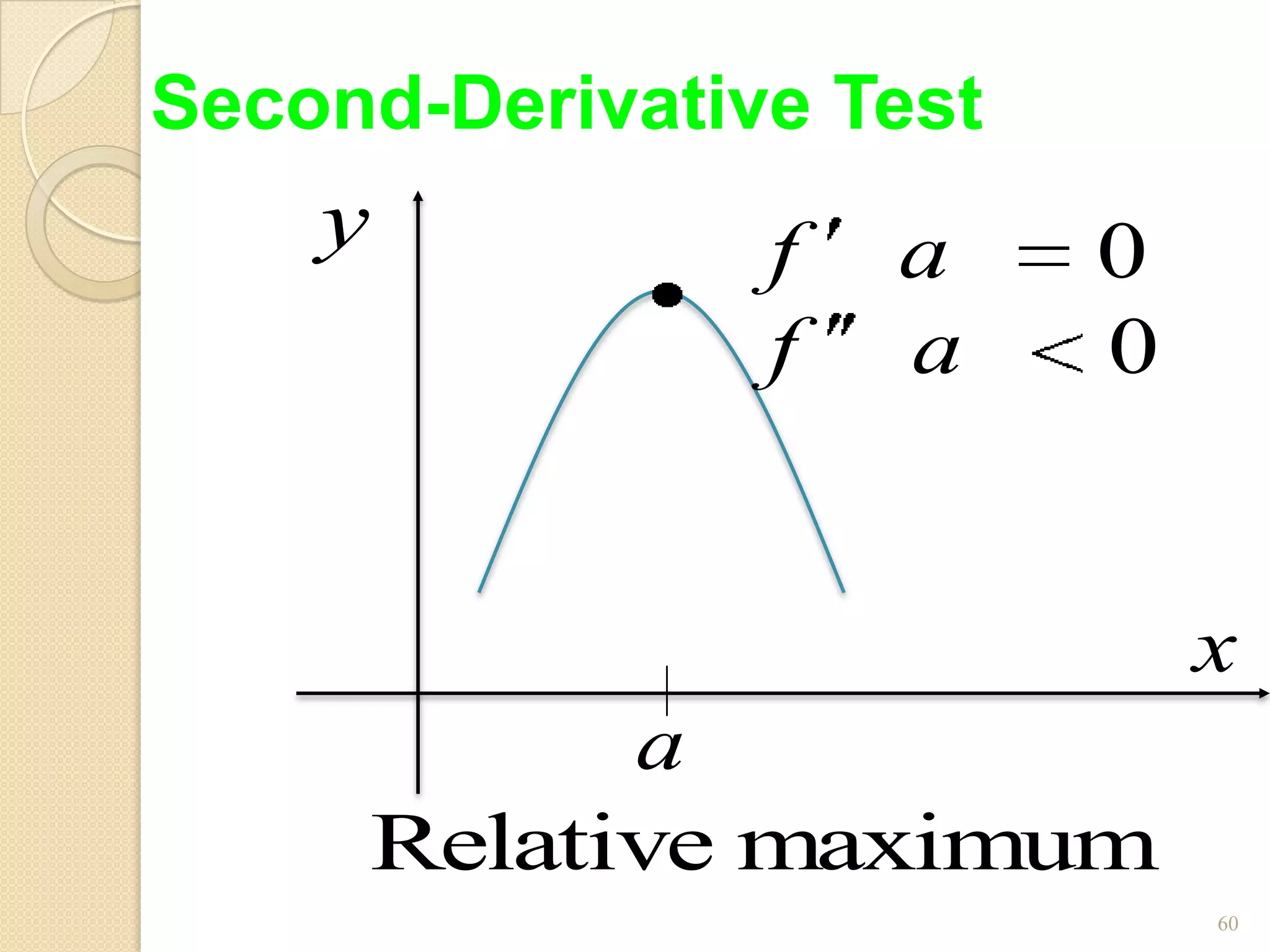 Second-Derivative Test
    y           f   a    0
                f   a    0


                             x
              a
        Relative maximum
                             60
 
