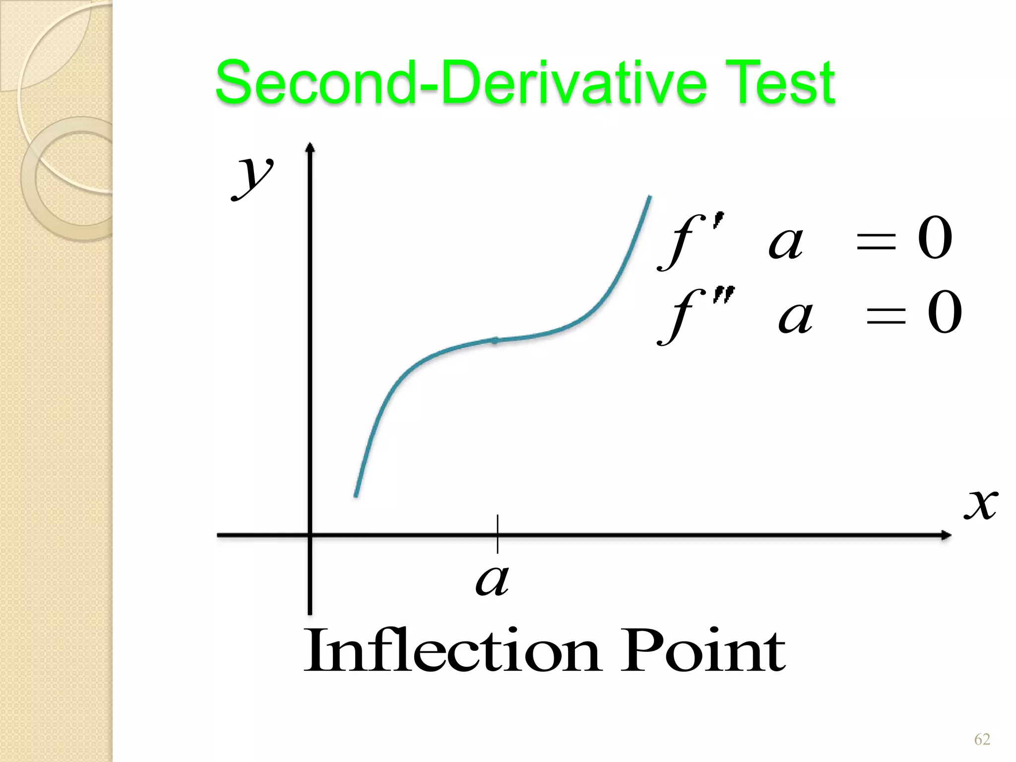 Second-Derivative Test
y
                f   a    0
                f   a    0

                             x
          a
    Inflection Point
                             62
 