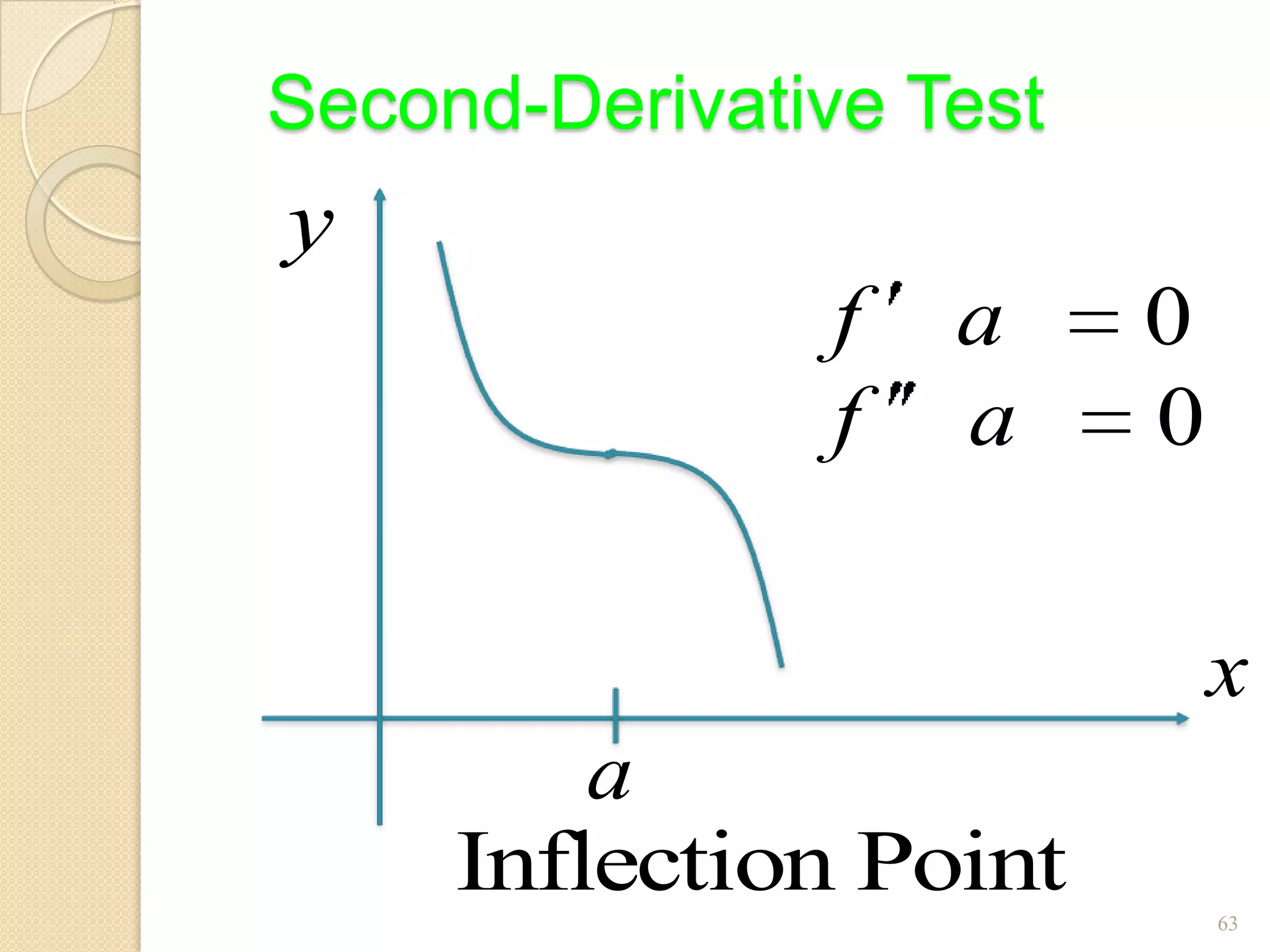 Second-Derivative Test
y
                f   a    0
                f   a    0

                             x
         a
     Inflection Point        63
 