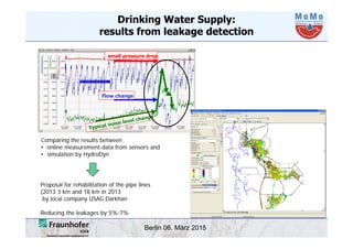 Berlin 06. März 2015
small pressure drop
Flow change
Drinking Water Supply:
results from leakage detection
Comparing the results between
• online measurement-data from sensors and
• simulation by HydroDyn
Proposal for rehabilitation of the pipe lines
(2013 3 km and 18 km in 2013
by local company USAG Darkhan
Reducing the leakages by 5%-7%
 