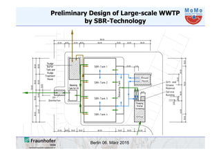 Berlin 06. März 2015
Preliminary Design of Large-scale WWTP
by SBR-Technology
 