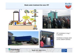 Berlin 06. März 2015
Waste water treatment Ger area: iPiT
intermediate
storage
biogas
plant
• iPiT installation in bag 7
in Darkhan
• Installation of biogas plant
on the CWWTP Darkhan
 