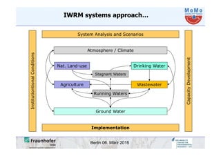 Berlin 06. März 2015Page 4
IWRM systems approach…
Ground Water
Agriculture
Nat. Land-use
Wastewater
Drinking Water
Atmosphere / Climate
Stagnant Waters
Implementation
Running Waters
CapacityDevelopment
System Analysis and ScenariosInstitutiontionalConditions
 