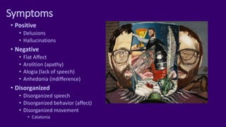 Symptoms
• Positive
• Delusions
• Hallucinations
• Negative
• Flat Affect
• Arolition (apathy)
• Alogia (lack of speech)
• Anhedonia (indifference)
• Disorganized
• Disorganized speech
• Disorganized behavior (affect)
• Disorganized movement
• Catatonia
 