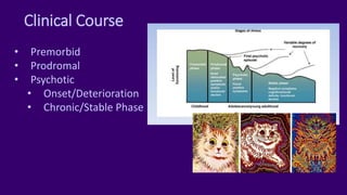 Clinical Course
• Premorbid
• Prodromal
• Psychotic
• Onset/Deterioration
• Chronic/Stable Phase
 