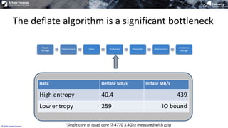 AFF4: The new standard in forensic imaging and why you should care | PPTX