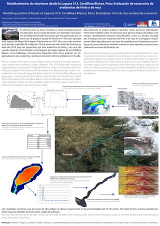 Modelamientos de aluviones desde la Laguna 513, Cordillera Blanca, Peru: Evaluación de escenarios de
avalanchas de hielo y de roca
Modeling outburst floods at Laguna 513, Cordillera Blanca, Peru: Evaluation of rock-/ice-avalanche scenarios
Yvonne Schaub1, Demian Schneider1, Sebastián Guillén Ludeña2, Alejo Cochachin Rapre3, Christian Huggel1
1Department of Geography, University of Zurich, Switzerland
2 Ecole Polytechnique Fédéral de Lausanne, Lausanne, Switzerland
3 Unidad de Glaciología y Recursos Hídricos, Autoridad Nacional del Agua, Huaraz, Perú Foro Glaciares - Huaraz, Julio1th- 4th, 2013
Laguna 513 Hualcán
Carhuaz
0
2000
4000
6000
8000
10000
12000
33 53 73 93 113 133 153 173
Primer paso: Elaboración de escenarios
First step: Szenario elaboration
Segundo paso: Modelación de la avalancha de hielo y de roca con RAMMS
Second step: Rock-/ice-avalanche modeling with RAMMS
Tercer paso: Trasformación de los resultados de la modelación
RAMMS en un hidrograma de entrada de IBER
Third step: Transformation of Rock-/ice-avalanche model results
into impact hydrograph for IBER
Quinto paso: Implementación del hidrograma del desborde en
RAMMS para modelación del aluvión
Fifth step: implementation of overtopping hydrograph into
flood / debris flow model (RAMMS)
Sexto paso: Modelación del aluvión con RAMMS
Sixth step: Outburst flood modeling with RAMMS
Séptimo paso: Generación del mapa de peligro
Seventh step: Hazard map generation
En el Perú como en otras montañas a nivel mundial, procesos
encadenados han causado desastres. Un ejemplo es la avalan-
cha de hielo del nevado Huascarán que fue provocado por un
sismo de 7.8 grados a escala de Richter en 1970, otro ejemplo
Normalmente se evalúa peligros naturales como procesos individuales.
Haría falta modelar todos los procesos para generar mapas de peligro ó de
riesgos considerando procesos encadenados, como un aluvión causado
por el impacto de una avalancha de hielo y de roca en una laguna. Actual-
mente faltan ejemplos para este tipo de modelaciones. Presentamos un en-
foque de como relacionar modelos numéricos para reproducir procesos en-
cadenados en base del Hualcán sur.
Natural hazard processes are typically assessed as single hazards. In order
to generate intensity or hazard maps of process chain, such as a rock-/ice-
avalanche triggering an impact wave in a lake, which leads to a lake out-
burst flood, however the entire process chain has to be modeled. There is
currently a gap of such modeling studies. We here present an approach on
how to connect numerical process models (RAMMS and IBER) in order to re-
produce the entire process chain. As a case study, the Hualcán-south face is
considered.
es la ruptura de dique de la laguna Palcacocha en 1941. Otro caso más reciente
es el aluvión originado de la laguna 513 que amenazó a la ciudad de Carhuaz en
abril del 2010 que fue provocado por una avalancha de hielo y de roca del
nevado Hualcán. Pero también otras lagunas de origen glaciar de la Cordillera
Blanca, como Tullparaju, Arhuaycocha, Rajucolta entre otros, podrían ser im-
pactadas por una avalancha y producirse aluvión sobre la población en el valle.
Peru as well as other high mountain regions have a history of complex process-
chain events that resulted in major disasters. The 1970 Huascarán avalanche
triggered by an earthquake of 7.8 grades (Richter-scale) is one of them, the 1941
Palcacocha glacier lake outburst flood another one. More recently, a rock-/ ice-
avalanche from Hualcán impacted glacier lake 513 in the Cordillera Blanca and
generated a outburst flood that affected parts of the city of Carhuaz in April
2010. Other lakes of the Cordillera Blanca, such asTullparaju, Arhuaycocha, Raju-
colta amongst others, are also possible subjects of such impacts and form a
threat to the people living further downvalley.
Los resultados muestran, que las zonas de alto peligro se ubican mayormente en las proximidades del río Chucchún. De todas formas, eventos grandes po-
drían impactar también el centro de la ciudad de Carhuaz.
Results indicate, that zones of high hazard are primarily located in the vicinity of the river channel. However, large or extreme events have the potential to
reach the center of Carhuaz.
Bibliografía: Schneider, D., Huggel, C., Cochachin, A., Guillén, S. and García, J. (submitted): Mapping hazards from glacier lake outburst floods based on modelling of process cascades at Lake 513, Carhuaz, Peru. Advances in Geosciences.
Contact: yvonne.schaub@geo.uzh.ch
Escenario pequeño
Szenario small size
Escenario medio
Szenario medium size
Escenario grande
Szenario big size
Cuarto paso: Modelación del oleaje en la laguna con IBER
Fourth step: Impact wave modeling with IBER
Time [s] Discharge [m3
/s]
0 0
10 67500
20 8400
25 10250
30 1900
45 0
 