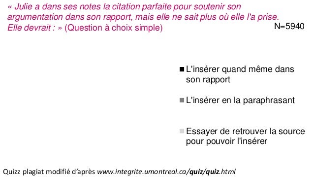 Le Plagiat Entre Banalisation Et Diabolisation Un Faisceau D Actio Le Plagiat Entre Banalisation Et Diabolisation Un Faisceau D Actio