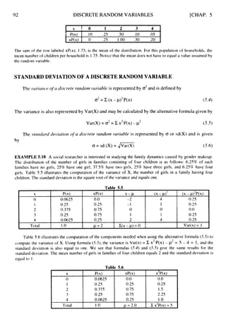 92
P(x)
xP(x)
DISCRETE RANDOM VARIABLES
.I0 .25 .50 .10 .05
0 .25 1.00 .30 .20
[CHAP. 5
X P(x) X P W
0 0.0625 0.0
I 0.2s 0.25
2 0.375 0.75
3 0.25 0.75
4 0.0625 0.25
Total 1.0 p = 2
1 x 1 0 1 2 3 4 1
X-p (x - N2 (x - j$P( x)
-2 4 0.25
-I 1 0.2s
0 0 0.0
I 1 0.25
2 4 0.25
C(X - p) = 0 Var(x) = I
X P(X)
0 0.0625
1 0.25
2 0.375
3 0.25
4 0.0625
‘Total 1.o
The sum of the row labeled xP(x), 1.75, is the mean of the distribution. For this popudion of households, the
mean number of children per household is I .75. Notice that the mean does not have to equal a value assumed by
the random variable.
XP(X) X2P(X)
0.0 0.0
0.25 0.25
0.75 1.5
0.75 2.25
0.2s 1.o
/
.
I
= 2.0 c XZP(X) = 5
STANDARD DEVIATION OF A DISCRETE RANDOM VARIABLE
The wriwic‘e ofa discrete rcrrzcloriz vuriable is represented by 0’ and is defined by
d = x(x - p)”(x) (5.4)
The variance is also represented by Var(X) and may be calculated by the alternative formula given by
The standurd deviution o
f a discrete random variable is represented by or sd(X) and is given
EXAMPLE 5.10 A social researcher is interested in studying the family dynamics caused by gender makeup.
The distribution of the number of girls in families consisting of four children is as follows: 6.2S% of such
families have no girls, 2570 have one girl, 37.5% have two girls, 25% have three girls, and 6.25% have four
girls. Table 5.5 illustrates the cornputation of the variance of X, the number of girls in a family having four
children. The standard deviation is the square root of the variance and equals one.
Table 5.6 illustrates the computation of the components needed when using the alternative formula (5.5)to
compute the variance of X. Using formula (S.S),
the variance is Var(x) = c x2P(x)- p2= 5 - 4 = 1, and the
standard deviation is also equal to one. We see that formulas (5.4) and (5.5) give the same results for the
standard deviation. The mean number of girls in families of four children equals 2 and the standard deviation is
equal to 1 .
Table 5.6
 